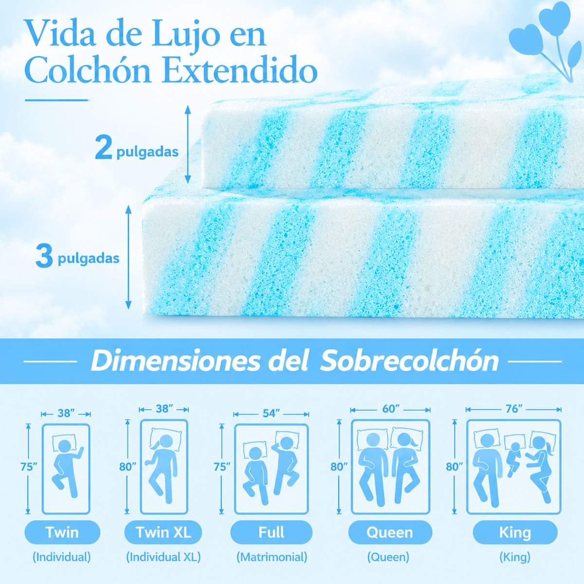 Cubre Colchón de Espuma con Gel Refrescante