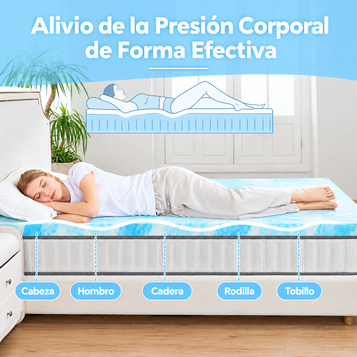 Cubre Colchón de Espuma con Gel Refrescante