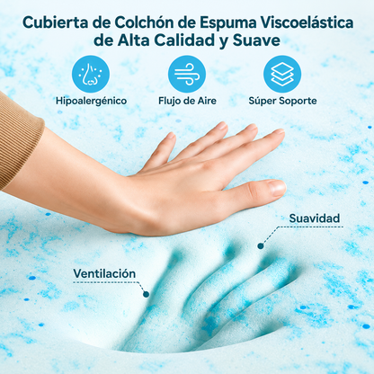 Cubre Colchón de Espuma con Gel Refrescante